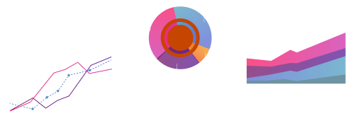 Battery Storage - Container